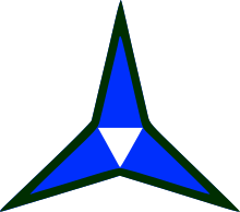 III CORPS